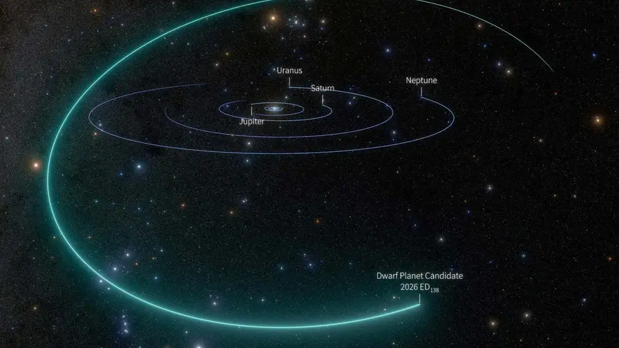 Rubin Observatory May Have Found a Sixth Dwarf Planet